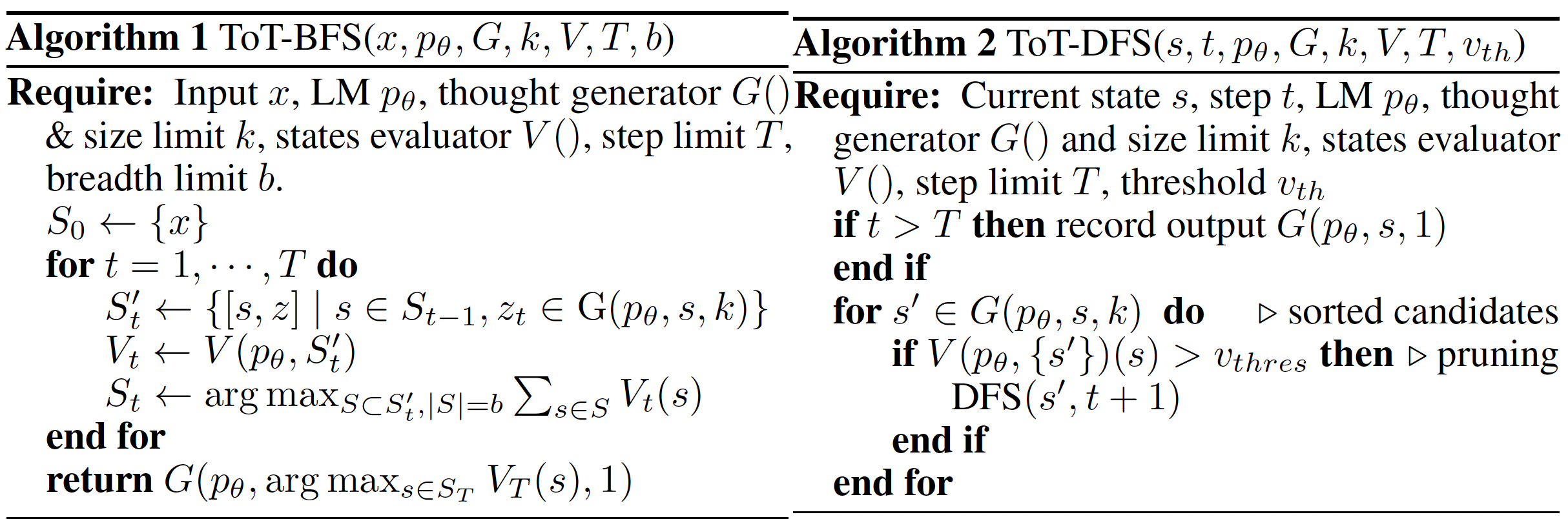 Search Algorithms